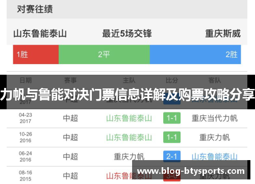 力帆与鲁能对决门票信息详解及购票攻略分享 力帆与鲁能对决门票信息详解及购票攻略分享